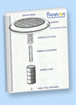 instruction manual